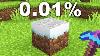 I Found Minecraft S Rarest Items